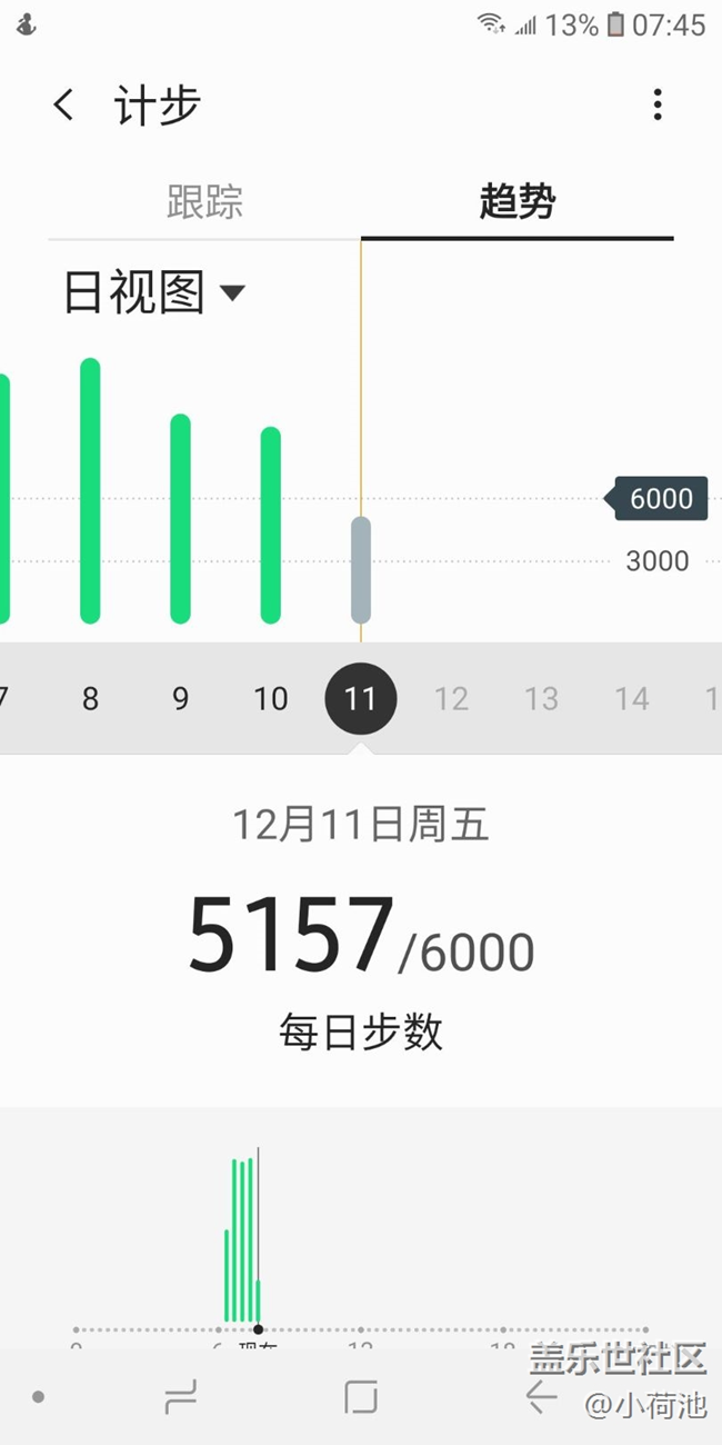 【冬季打卡25天】+們健步走第21天