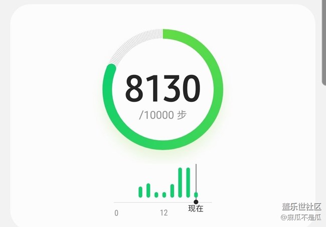 以【冬季打卡25天】打卡繼續(xù)打卡今天