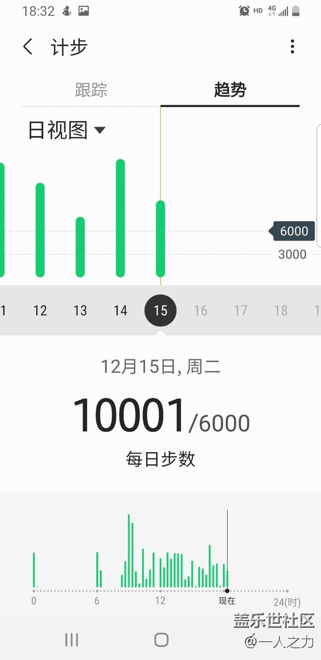 【冬季打卡25天】+健步走第25天