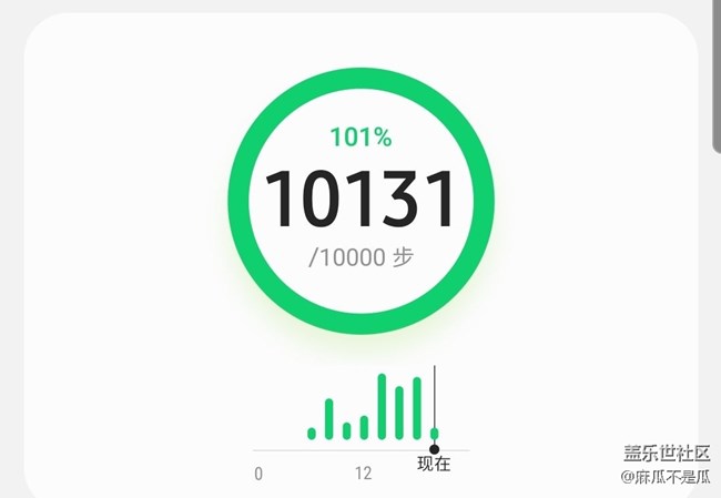 【冬季打卡25天】打卡今天繼續(xù)打卡