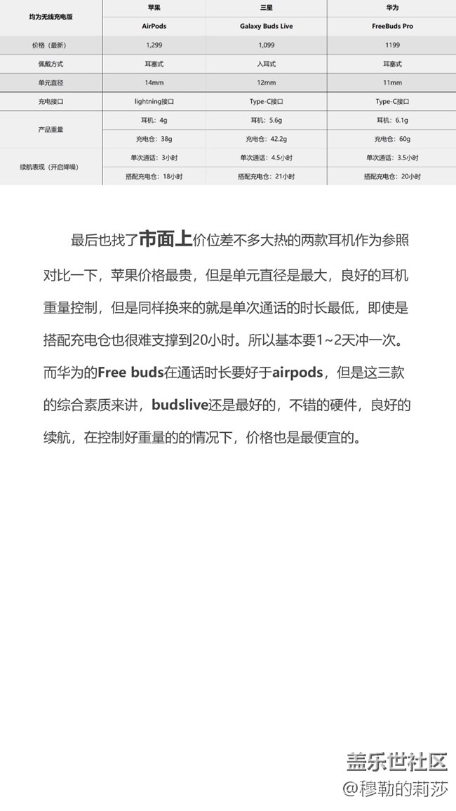 【Galaxy Buds Live】成熟的豆子-極致的體驗(yàn)