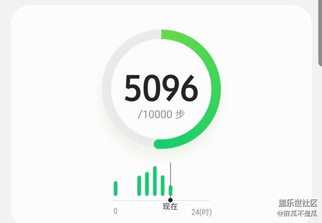 【冬季打卡25天】打卡今天繼續(xù)打卡