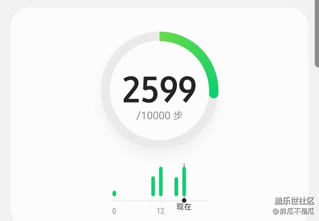 【冬季打卡25天】打卡今天繼續(xù)打卡今天