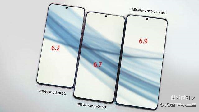 三星Galaxy S20，麻雀雖小五臟俱全