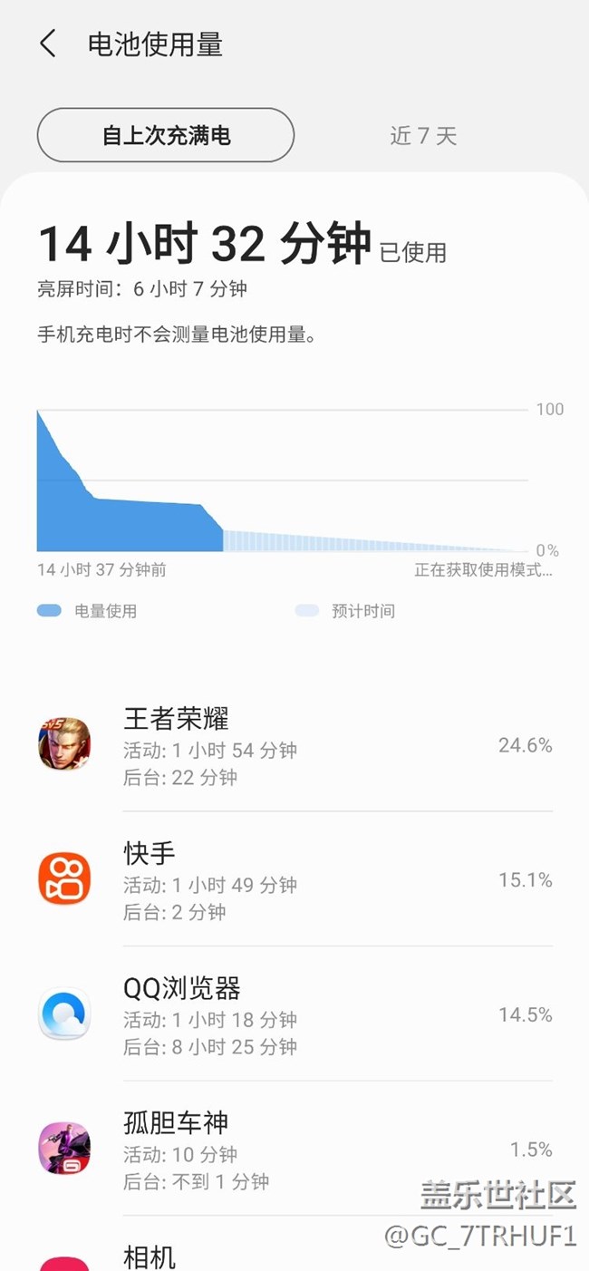 不該恢復(fù)出廠設(shè)置的。