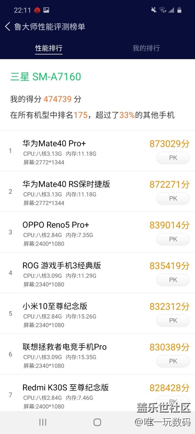 ?Galaxy A71 5G手機(jī)Exynos 980處理器在跑分成績高達(dá)7081分