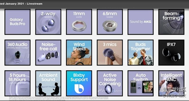 2021最豪橫的TWS耳機(jī)Galaxy Buds Pro