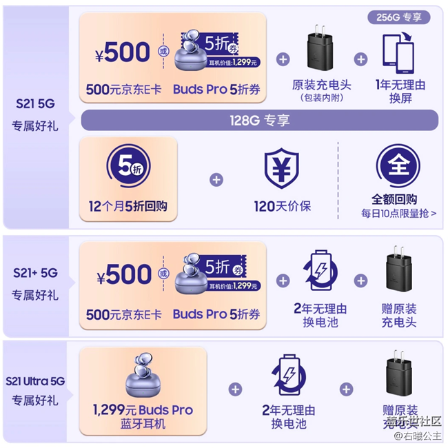 三星Galaxy S21系列5G預(yù)訂開啟 福利信息匯總 三星Galaxy S21系列5G預(yù)訂開啟 福利信息匯總