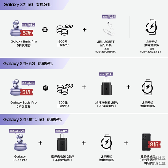 三星Galaxy S21系列5G預(yù)訂開啟 福利信息匯總 三星Galaxy S21系列5G預(yù)訂開啟 福利信息匯總