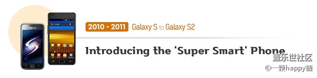 從AMOLED至Space Zoom:回顧三星Galaxy S系列的創(chuàng)新歷史 從AMOLED至Space Zoom:回顧三星Galaxy S系列的創(chuàng)新歷史