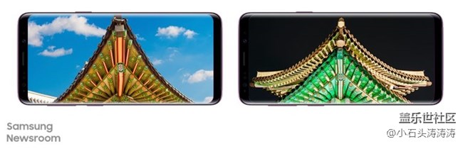 三星Galaxy S系列相机技术发展简史 你都知道吗？