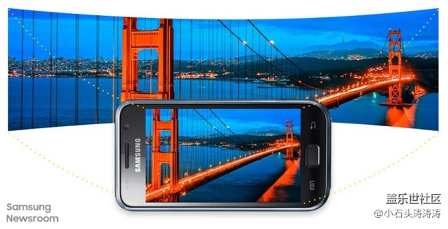 三星Galaxy S系列相機技術發(fā)展簡史 你都知道嗎？