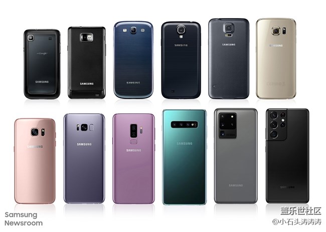 三星Galaxy S系列相機技術發(fā)展簡史 你都知道嗎？