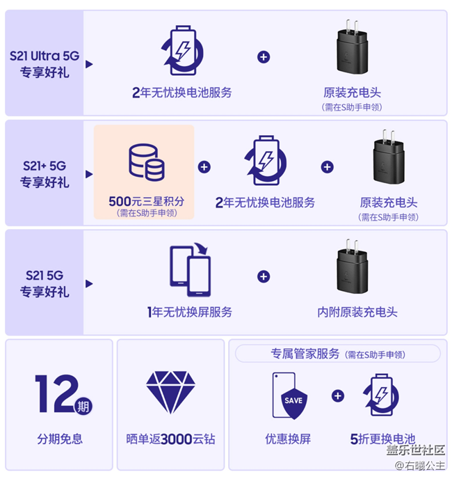 三星Galaxy S21系列5G全面開售 福利信息匯總