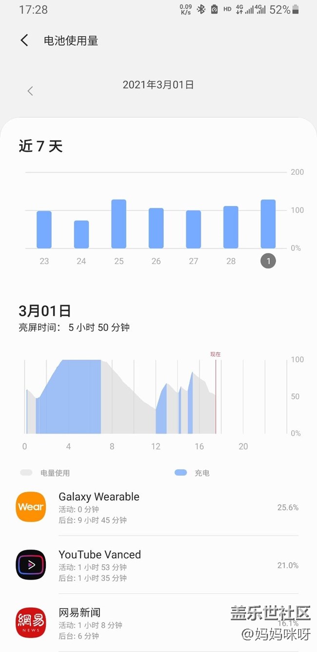 Galaxy Wearable后臺耗電十分嚴重
