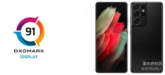 【分享】DXO公布三星S21 Ultra音頻得分：音損控制出色