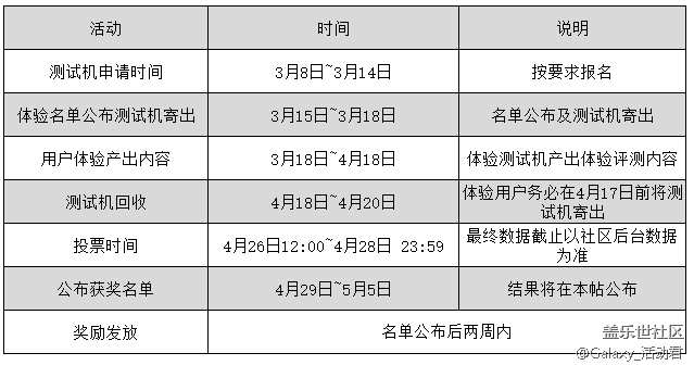 批注 2021-03-08 110331.png