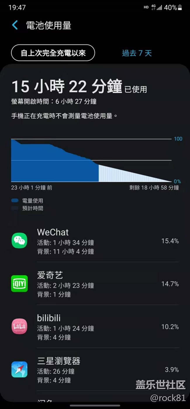 oneui 3.0這續(xù)航大概什么水平