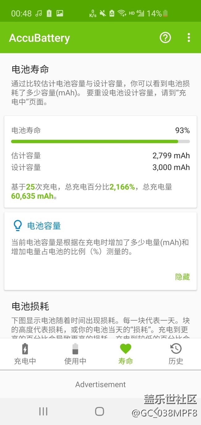 電池沒(méi)那么差啊