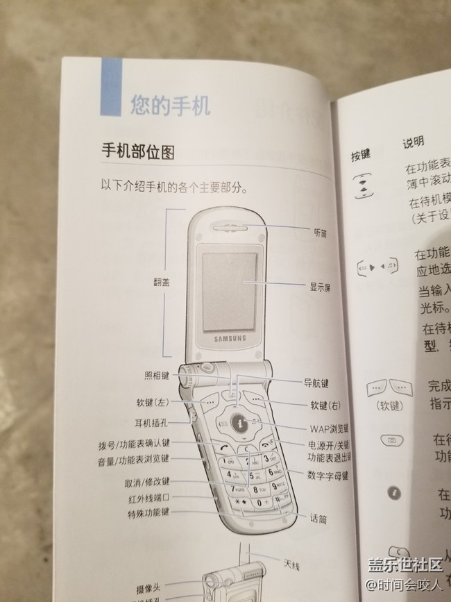 【不可復制的經(jīng)典】經(jīng)典的三星手機