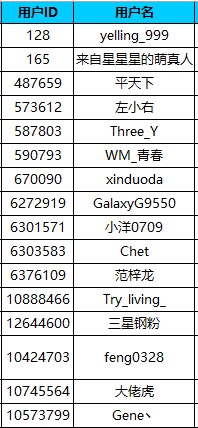 【開(kāi)獎(jiǎng)】【星粉體驗(yàn)團(tuán)】三星智慧顯示器 【開(kāi)獎(jiǎng)】【星粉體驗(yàn)團(tuán)】三星智慧顯示器