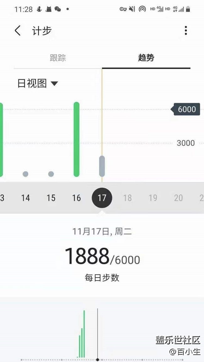 說出你減肥故事 春季運動會第三屆挑戰(zhàn)運動25天