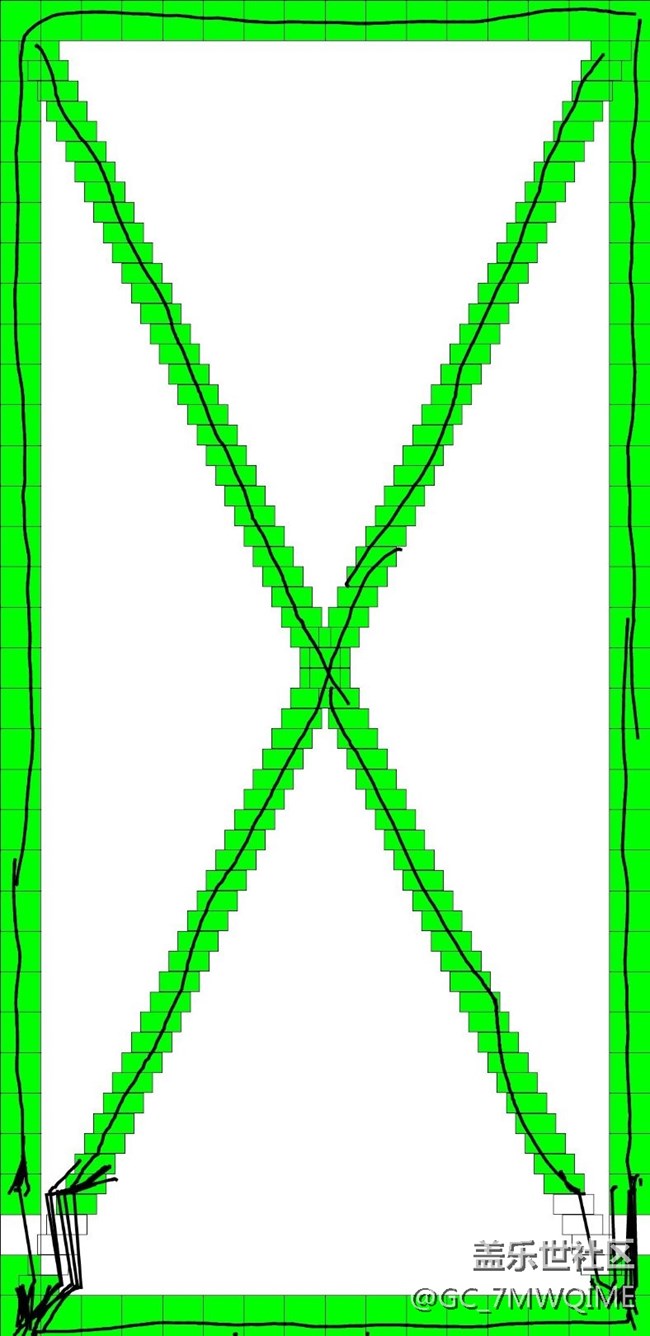 屏幕測(cè)試未通過(guò)
