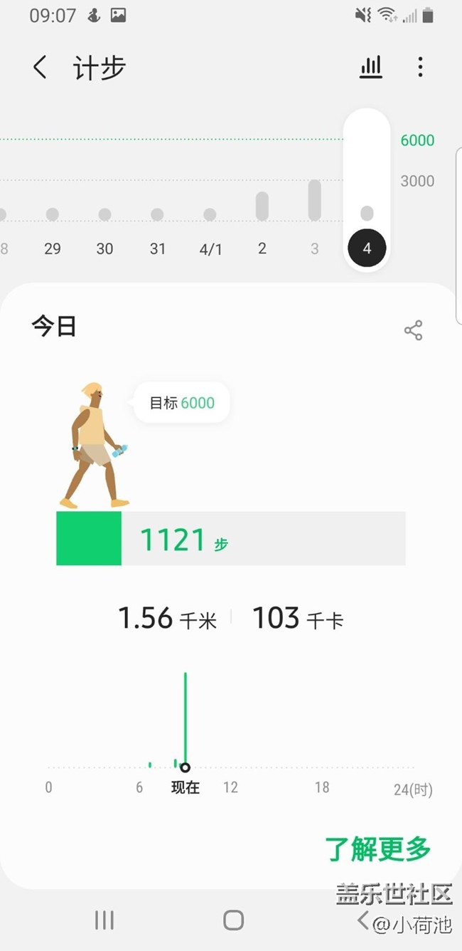 【春季挑戰(zhàn)】+健步走第3天，4月4日