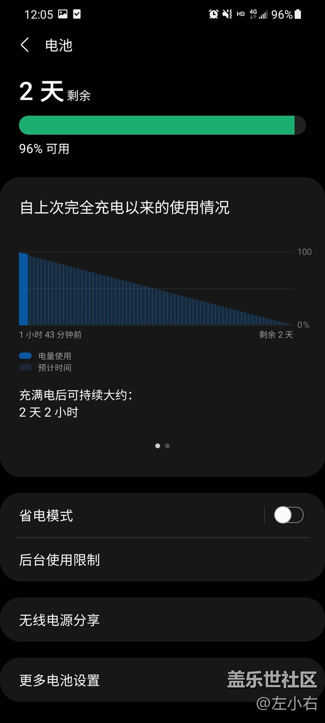 三星S21+ 大杯旗艦星體驗 三星S21+ 大杯旗艦星體驗