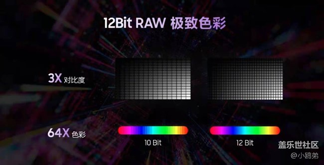 【Galaxy S21系列星粉體驗(yàn)團(tuán)】超越想象 ,如你非凡！
