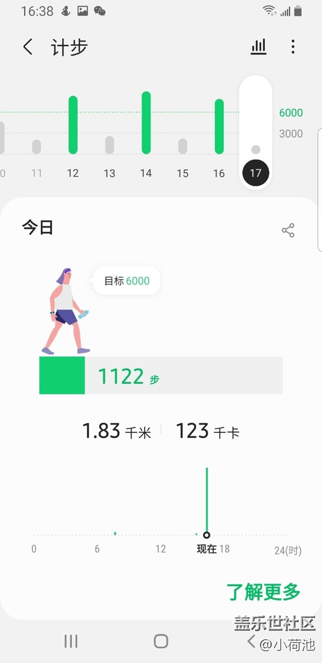 【春季挑戰(zhàn)】+健步走第16天，4月17日