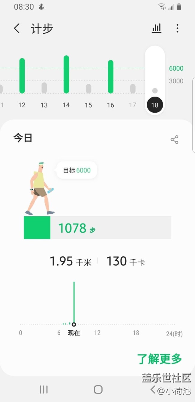 【春季挑戰(zhàn)】+健步走第17天，4月18日