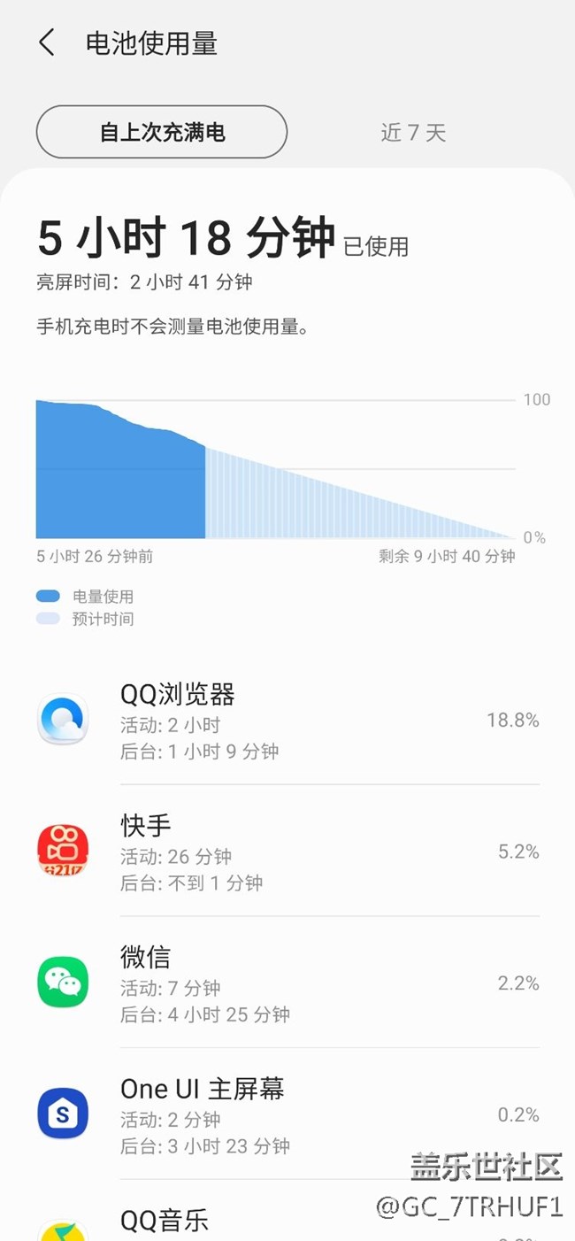 就這還能說什么  看看這續(xù)航