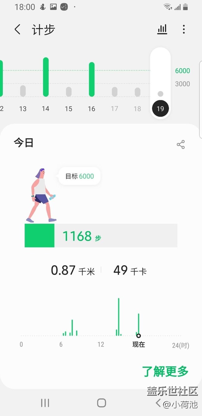 【春季挑戰(zhàn)】+健步走第18天，4月19日