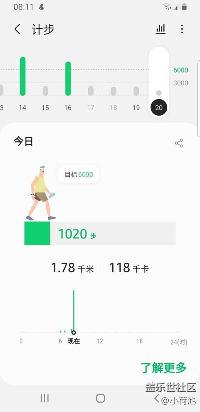 【春季挑戰(zhàn)】+健步走第19天，4月20日