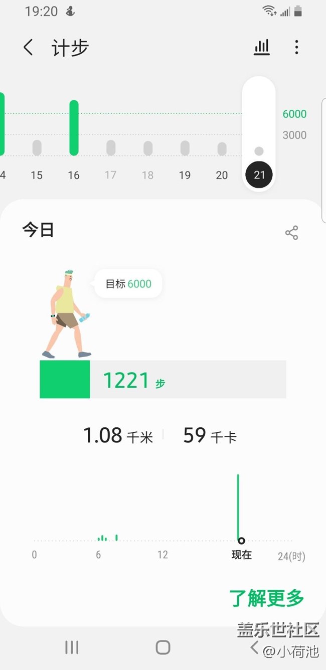 【春季挑戰(zhàn)】+健步走第20天，4月21日