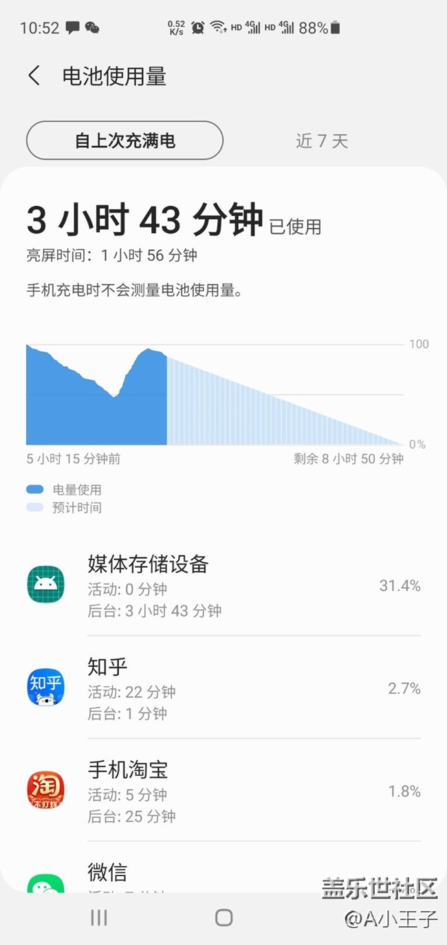 3.1系統(tǒng)太耗電了，媒體存儲設(shè)備怎么解決