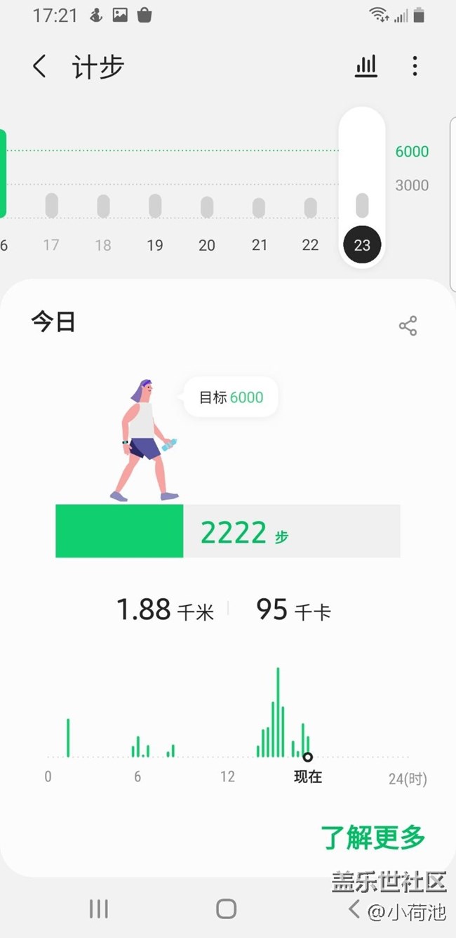 【春季挑戰(zhàn)】+健步走第22天，4月23日