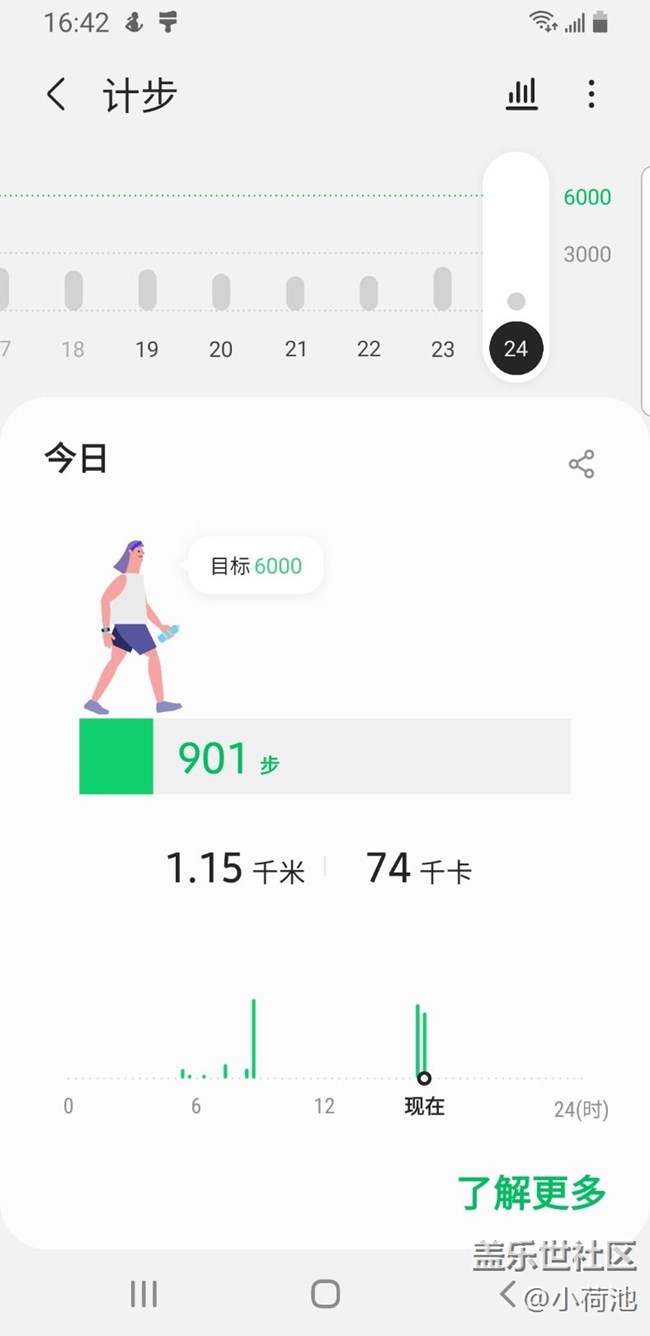 【春季挑戰(zhàn)】+健步走第23天，4月24日