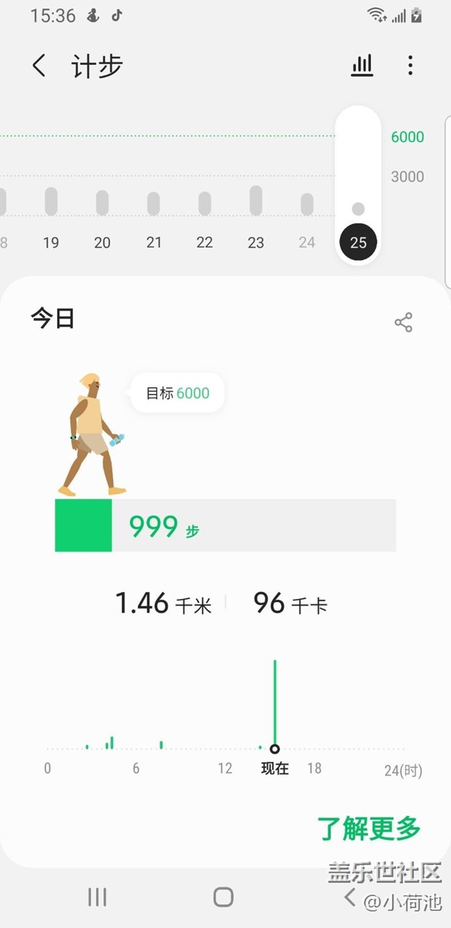 【春季挑戰(zhàn)】+健步走第24天，4月25日