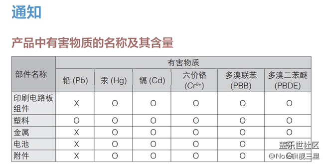 爛耳真相-特意去看了一下buds pro的說明書