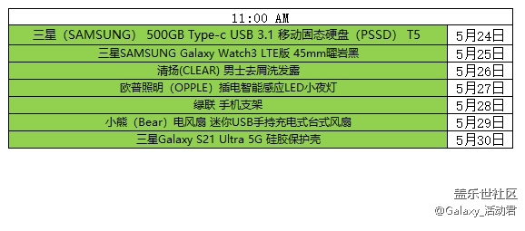 批注 2021-05-21 154054.png