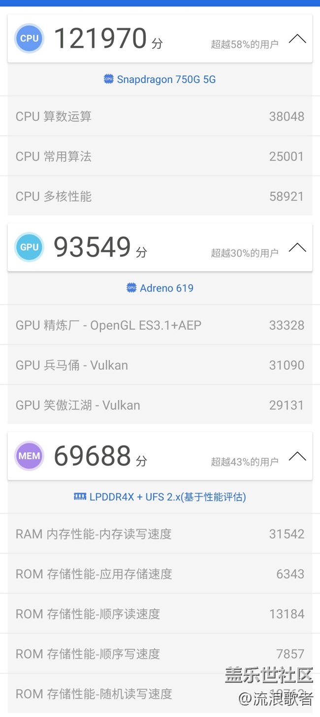 【Galaxy A52 5G星粉體驗(yàn)團(tuán)】淡而不厭 知風(fēng)之自-三星A52 5G