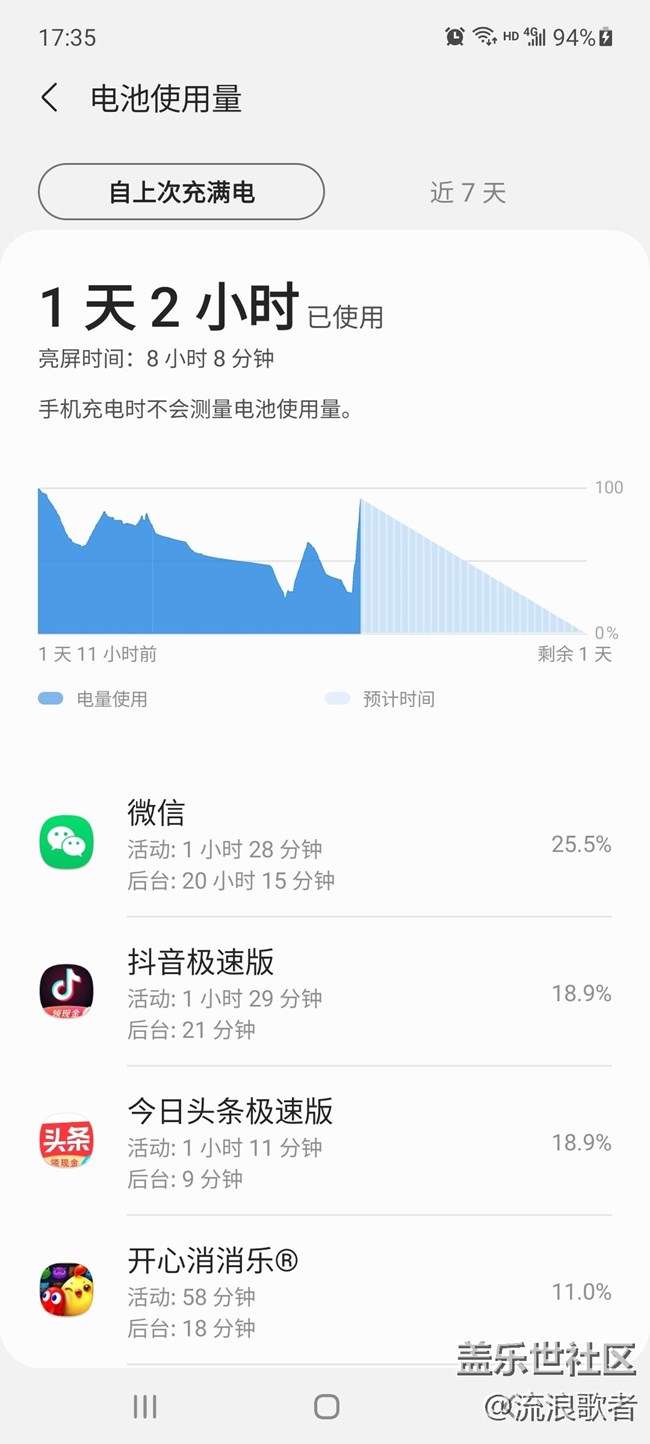 【Galaxy A52 5G星粉體驗(yàn)團(tuán)】淡而不厭 知風(fēng)之自-三星A52 5G