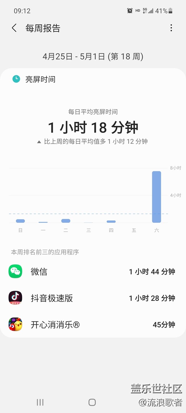 【Galaxy A52 5G星粉體驗(yàn)團(tuán)】淡而不厭 知風(fēng)之自-三星A52 5G