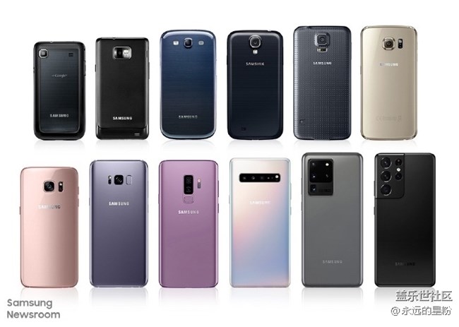 可升級Android 12+One UI 4.0的Galaxy名單 可升級Android 12+One UI 4.0的Galaxy名單