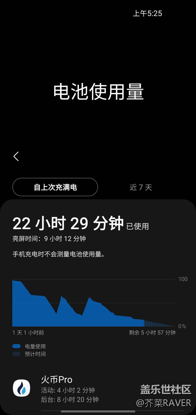 本社區(qū)電量使用最長時(shí)長