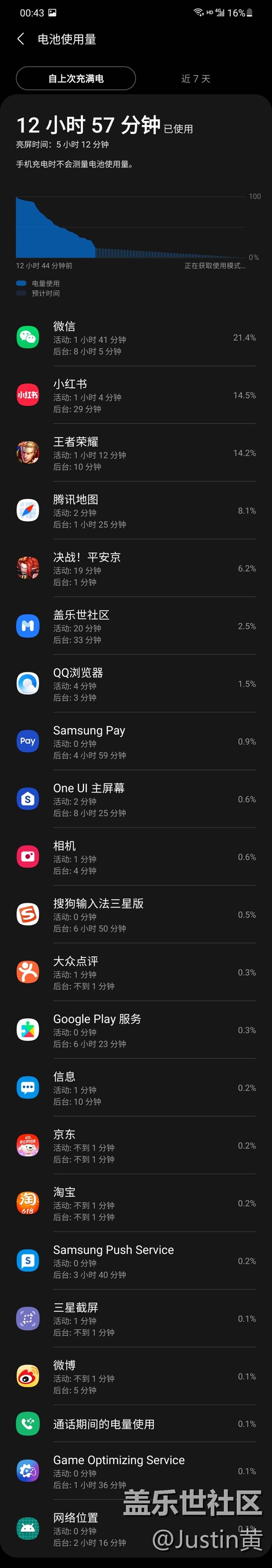 曬曬你們的S21日常待機數據