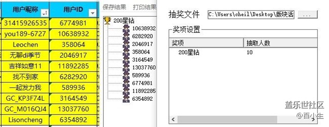 已開獎【美食活動四月第2期】- 養(yǎng)生美食大餐