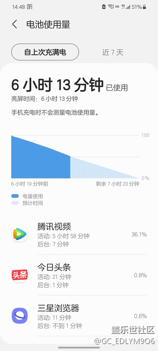 續(xù)航更新，快看看吧，大驚喜